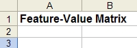 FVM Matrix Excel Sheet